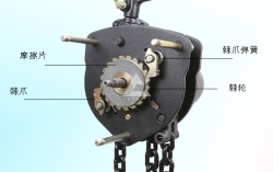 小型手搖葫蘆拉鏈打滑怎么辦？