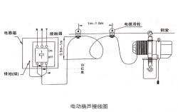 2噸固定式電動(dòng)葫蘆接線怎么做？