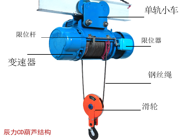 鋼絲繩電動葫蘆故障分析 鋼絲繩電動葫蘆故障分析
