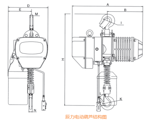 環(huán)鏈電動(dòng)葫蘆尺寸結(jié)構(gòu)圖